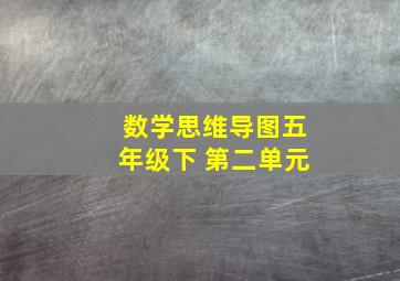 数学思维导图五年级下 第二单元